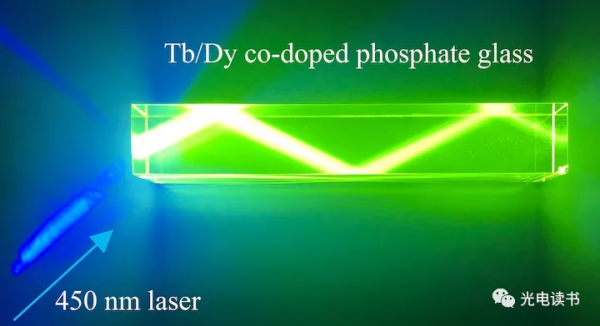 磷酸鹽玻璃(Phosphate glasses)用作可見光材料 磷酸鹽玻璃(Phosphate glasses)用作可見光材料