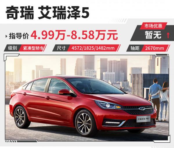 4.99萬起！這三款車顏值/配置都很高 過年就買它們回家