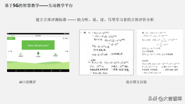 5G+AI智慧校園解決方案(PPT) 5G+AI智慧校園解決方案(PPT)