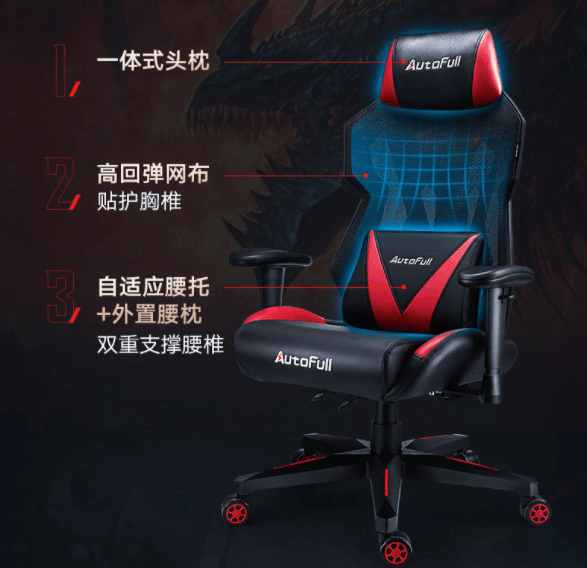 盤點最讓男人忍不住“敗家”的六款產品