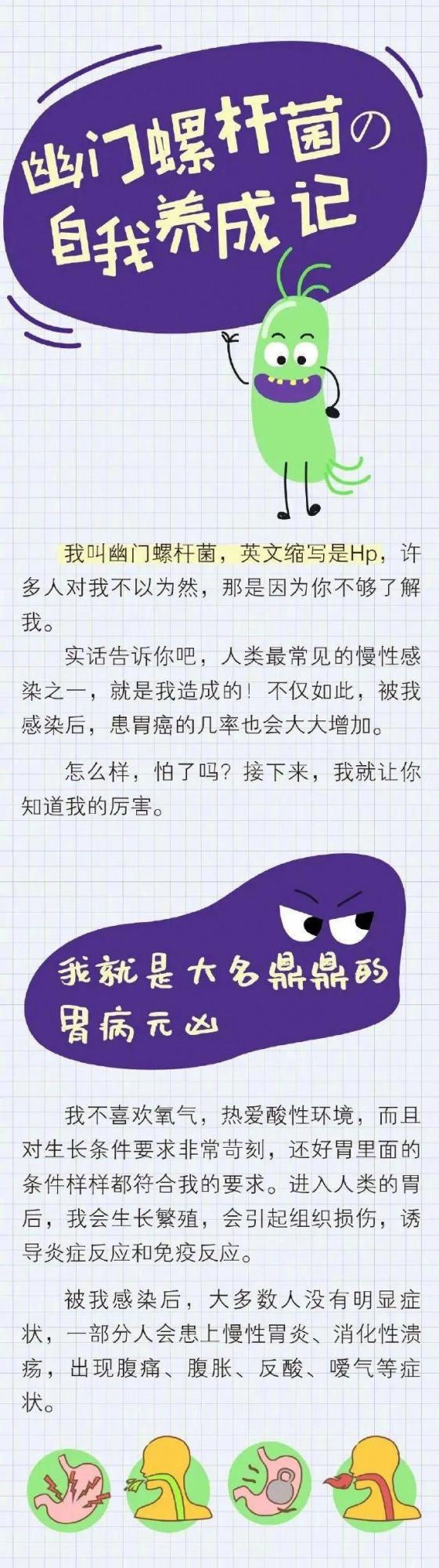 健康教育 | 感染幽門螺桿菌或誘發胃癌：它是這樣一步步纏上你的