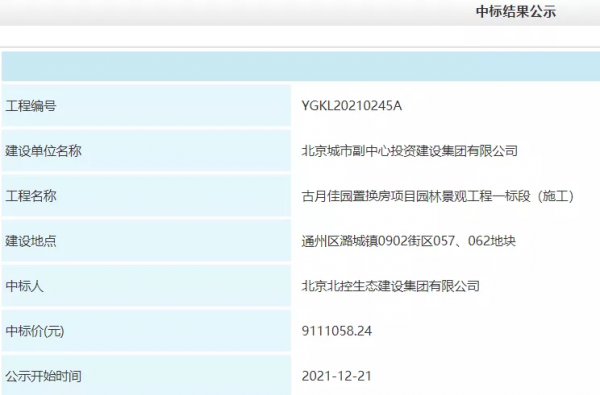 還剩4天！通州這處置換房將啟動選房！涉及這5個村