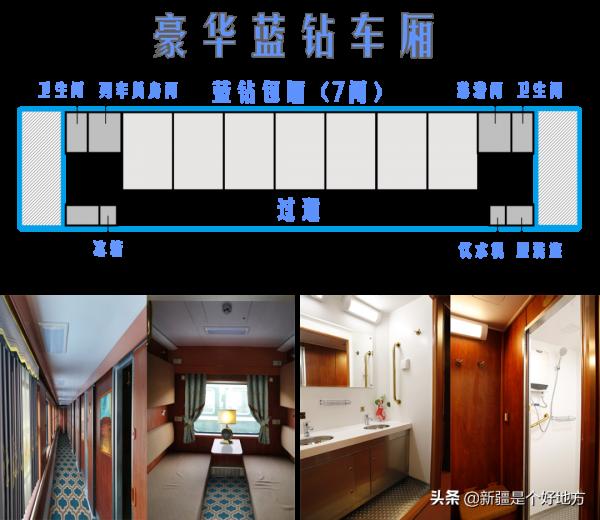 在新疆 你管這叫火車？