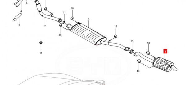 宋Pro車身生鏽嚴重怎麼解決？