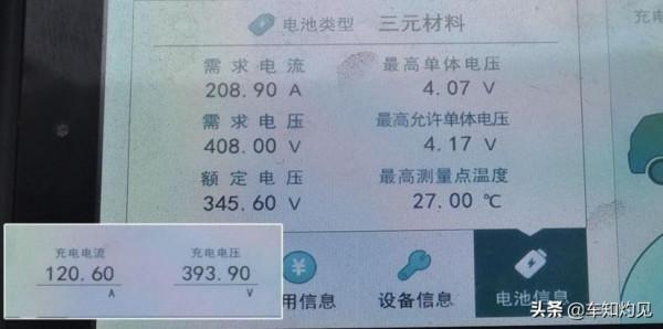 【E啟實測】整體表現符合預期,小鵬P7續航和充電測試 【E啟實測】整體表現符合預期,小鵬P7續航和充電測試