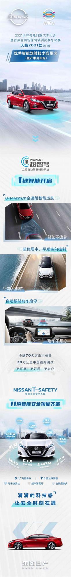 Handle全場 天籟“智”勝2021首屆全國智慧駕駛測試賽