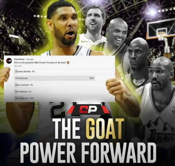 11萬美球迷投票評歷史各位置最強:喬丹77%,詹皇74%,庫裡43% 11萬美球迷投票評歷史各位置最強:喬丹77%,詹皇74%,庫裡43%