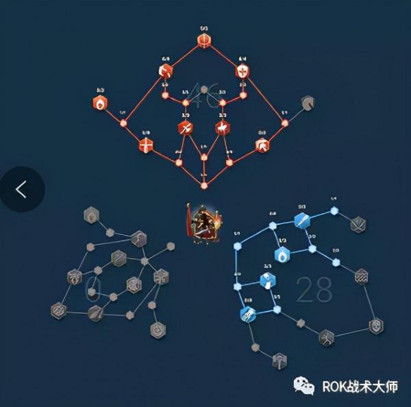 萬國覺醒丨威廉一世解析 萬國覺醒丨威廉一世解析