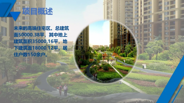 最新完整的智慧小區概念化設計方案，原來有這麼多系統