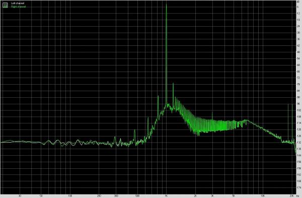 Apple 蘋果 iPhone 13 Pro Max 智慧手機音質測評報告 「SOOMAL」