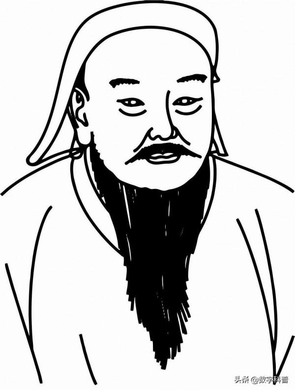 中國影響世界的十大名人，大部分已經影響世界上千年