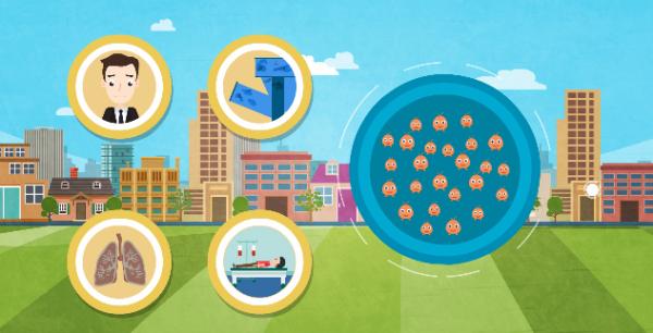 科普動畫 | VOCs的人體健康效應有哪些? 科普動畫 | VOCs的人體健康效應有哪些?