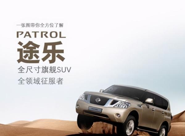 你知道途樂4.0動力升級應該怎樣選擇嗎？雙螺桿機械增壓 動力源泉