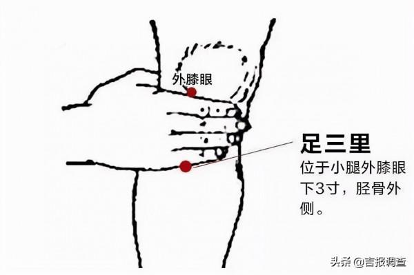 中醫專家提醒：肚子老是脹氣不舒服？按摩這些地方，消除腹脹，緩解胃痛