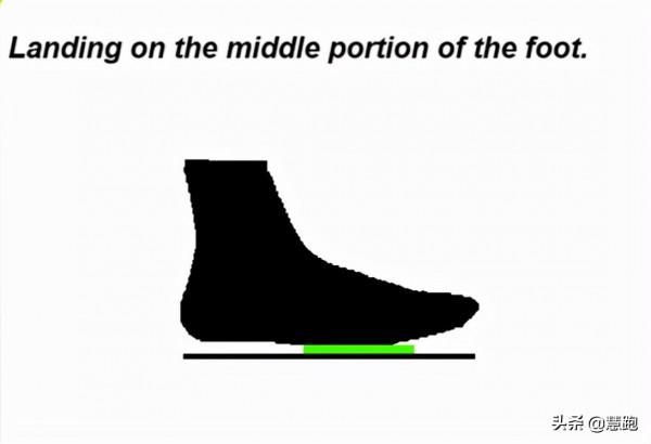 風靡日本的超慢跑法究竟是什麼？適合減肥和小白跑者的跑步方法