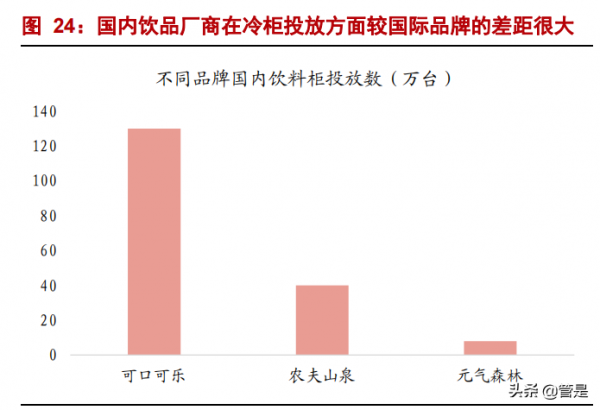 三星新材研究報告：商用冷櫃隱形冠軍