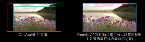 它來了!CineAltaV 2新機發布大揭秘 它來了!CineAltaV 2新機發布大揭秘