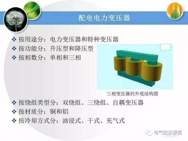 高壓配電系統相關知識大全，絕對值得收藏