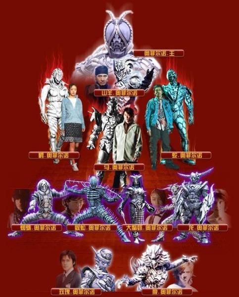 假面騎士系列敵對組織、邪惡勢力大盤點第16期：“俄爾以諾”