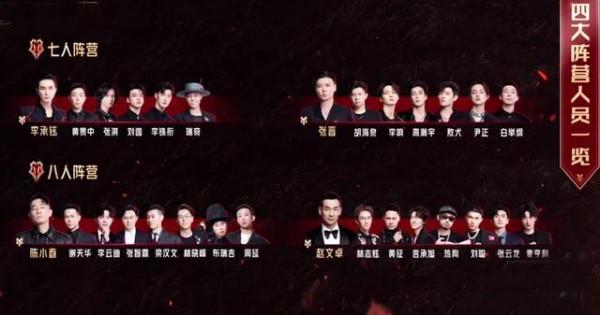 《披荊斬棘的哥哥》三公分組的背後：他們走到今天，我不意外