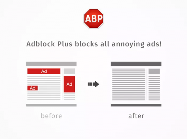 知名廣告遮蔽外掛Adblock Plus被起訴侵權，法院判了