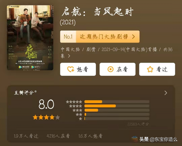 盤點2021年6部劇，起初不看好，開啟後真香，你都入坑了嗎？