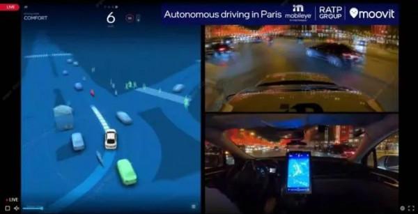 智慧網聯汽車週報(1月第一週) | 首個自動駕駛公交車標準釋出；京臺高速部分路段為智慧網聯車測試道路