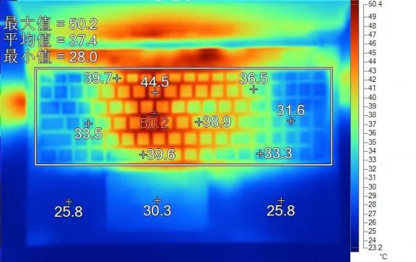 聊一款價格很低的12代i7&plus;RTX3060遊戲本