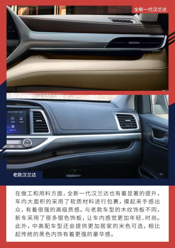 先進和豪華成為了新的標籤 廣汽豐田漢蘭達新老車型對比 先進和豪華成為了新的標籤 廣汽豐田漢蘭達新老車型對比