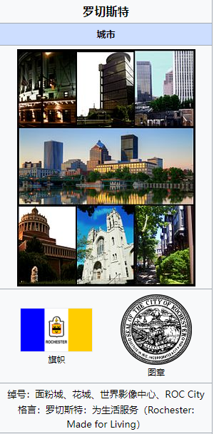 北美自駕——紐約巨城陰影之下的紐約州其他小弟