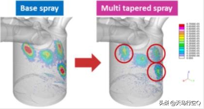 關於M20發動機的秘密，你想知道的都在這裡
