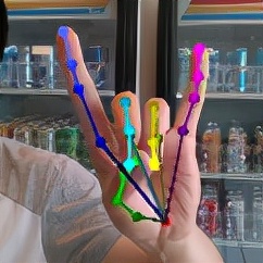 深蘭科技&mdash;&mdash;如何自動翻譯手語：特徵採取和深度學