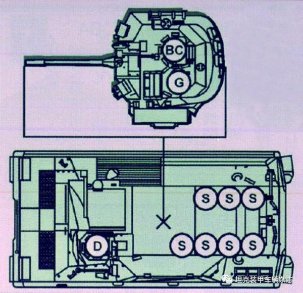 從“佈雷德利”到AMPV——美國陸軍步兵戰車的現在與未來-1
