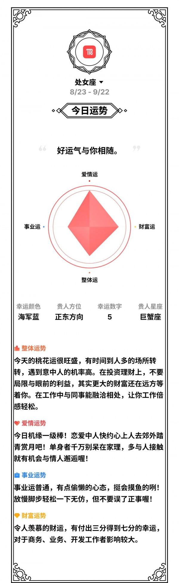 2月7日星座運勢