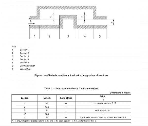 麋鹿測試到底測了個啥？
