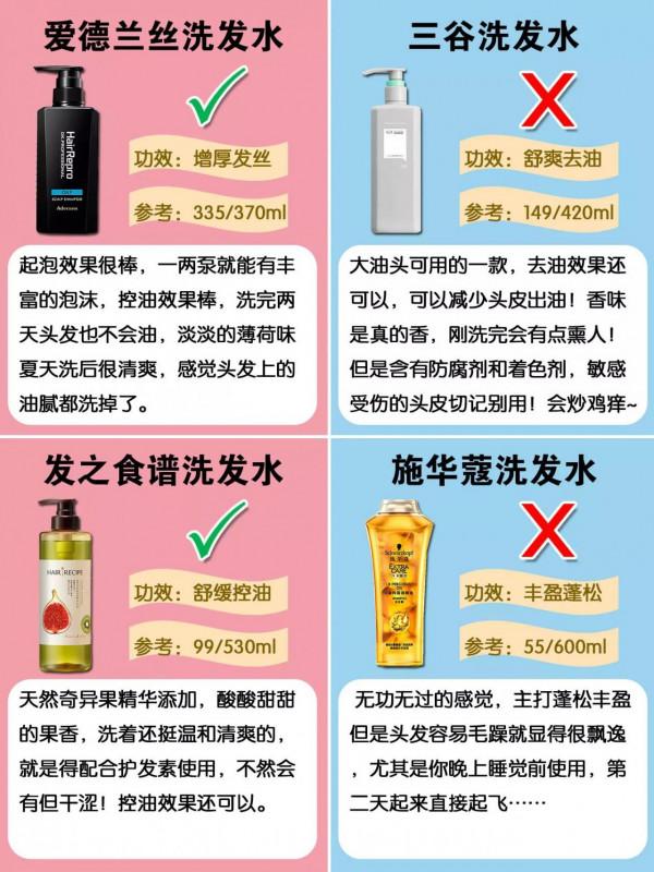 你的洗髮水是紅榜還是黑榜？