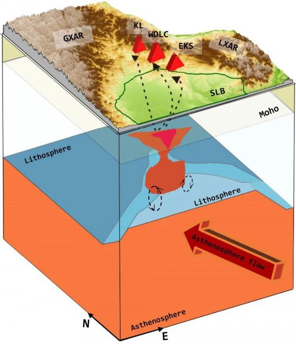 JGR:中國東北五大連池富鉀板內火山成因機制——來自背景噪聲和遠震面波聯合成像的新證據 JGR:中國東北五大連池富鉀板內火山成因機制——來自背景噪聲和遠震面波聯合成像的新證據