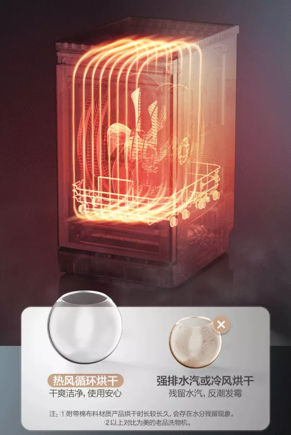 為什麼每天打掃衛生，家裡卻總是有灰塵？