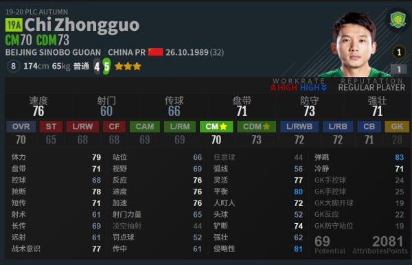 國足規劃球員李可的能力底如何? 國足規劃球員李可的能力底如何?