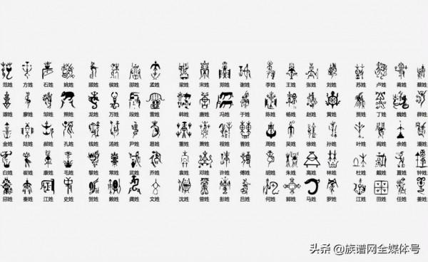 大半國人根在這裡!前120個大姓97個起源河南,看看都有哪些姓氏 大半國人根在這裡!前120個大姓97個起源河南,看看都有哪些姓氏