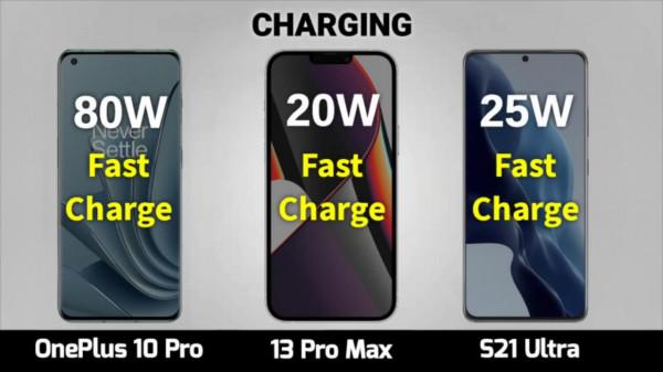 一加10Pro、iPhone13ProMax、三星S21Ultra放大招，誰才是真機皇