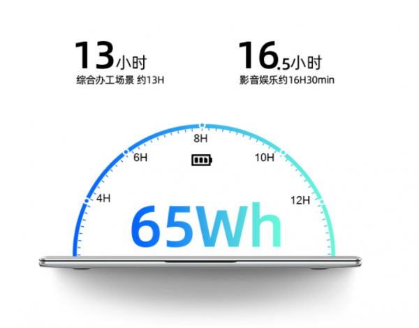 AWO小艾金屬高效能輕薄本樂14,打造職場高效生產力 AWO小艾金屬高效能輕薄本樂14,打造職場高效生產力