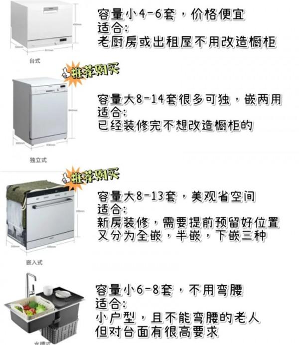 堅決不跟風“網紅”裝修!這位阿姨的“務實裝修決定”,值得學習 堅決不跟風“網紅”裝修!這位阿姨的“務實裝修決定”,值得學習