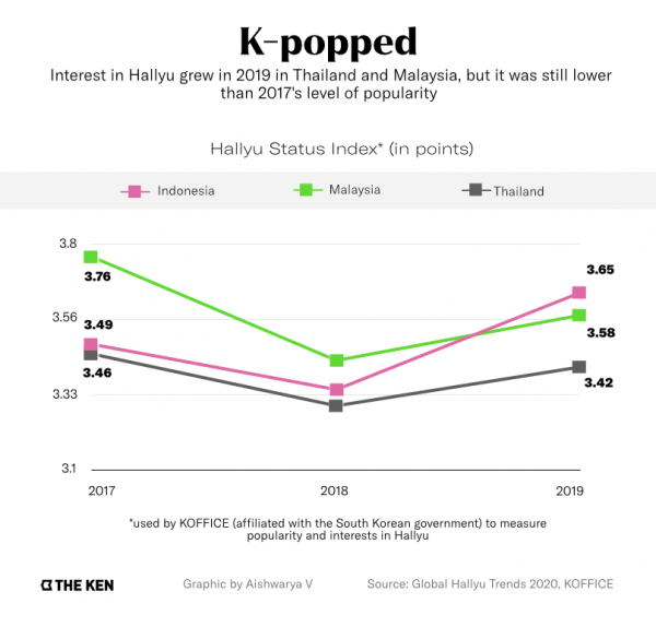 在中國不行卻火遍了全世界？&OpenCurlyDoubleQuote;限韓令&rdquo;到底有沒有用