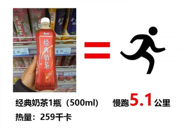 市面常見19種飲料熱量大起底!喝一口就白減肥了嗎? 市面常見19種飲料熱量大起底!喝一口就白減肥了嗎?