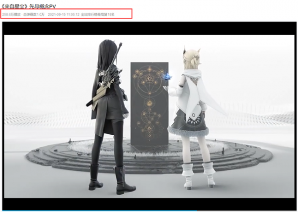 只有衍生動漫才能收穫玩家？鷹角網路的遊戲IP佈局充滿多樣性