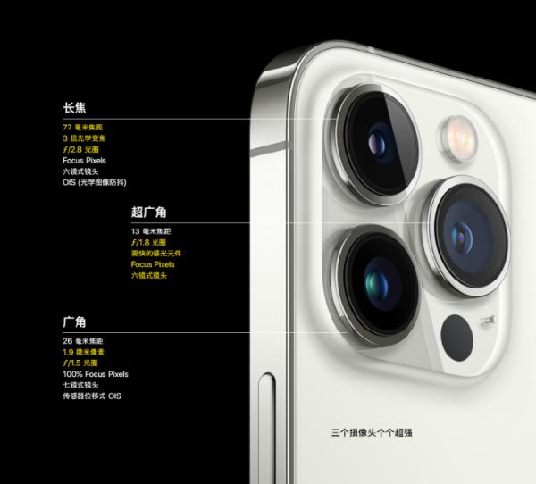 十三香不香? 十三香不香?