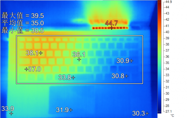 聊一款近期推薦比較成功的筆記本 聊一款近期推薦比較成功的筆記本