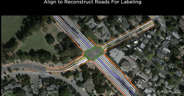 特斯拉為何堅守純視覺路線？