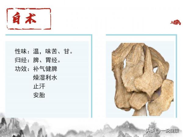 養生中藥精選 養生中藥精選